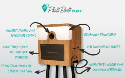 PhotoboothPoint - Basic