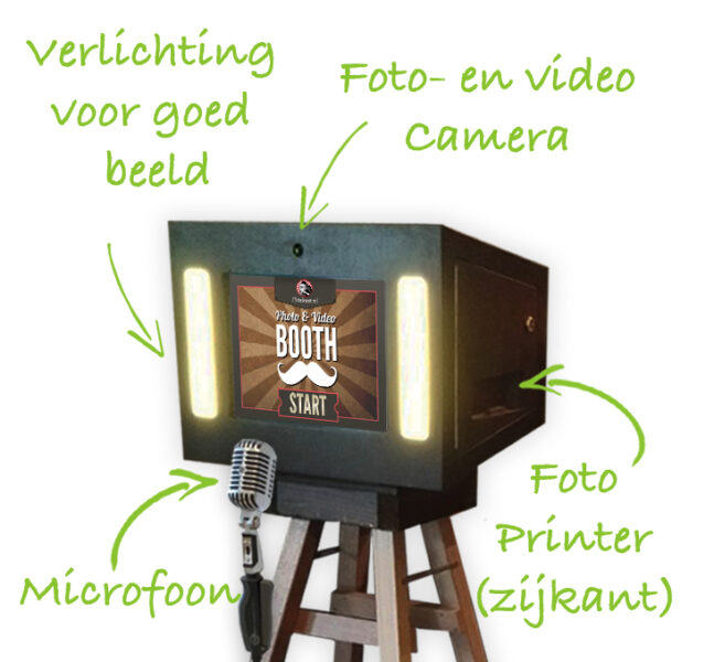 Flitskast videobooth