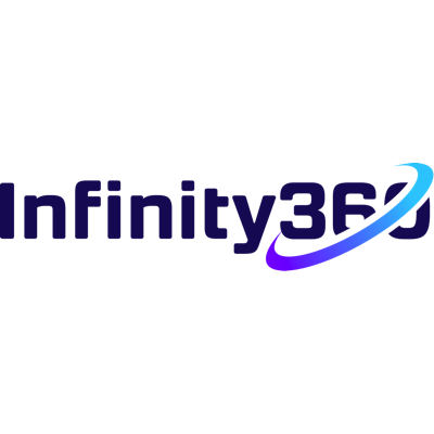 Infinity360nl