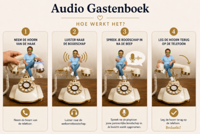 Audio gastenboek