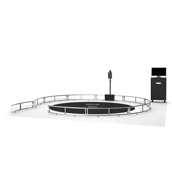 Sharingbox 360° ervaringen