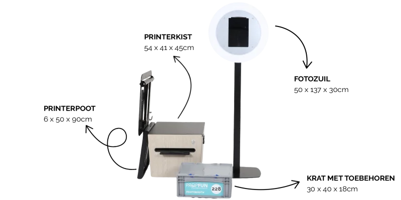Propfun photobooth